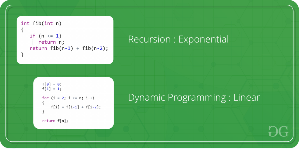 dynamic-programming-example