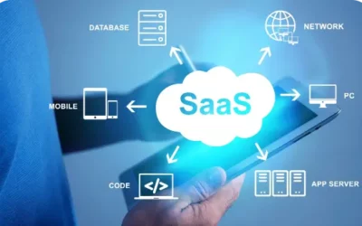 SaaS Platform for Management