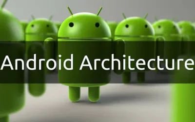 Android Architecture Pattern