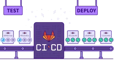 GitLab CI/CD