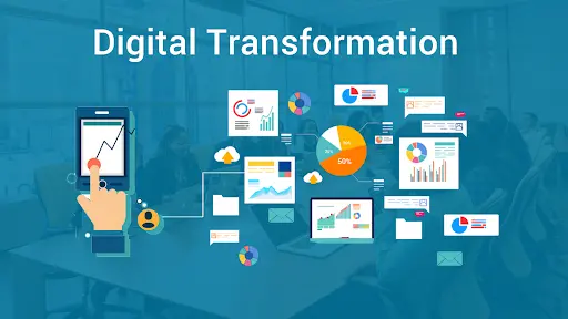 Digital Transformation in the Business World