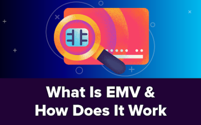 Process of EMV Debit/Credit Chip Card