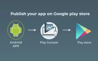 How To Publish Android App On Playstore