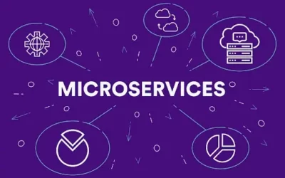 Unleashing the Power of Microservices