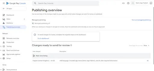 ReviewAndPublishingOverview