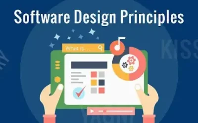 Software Design Principles